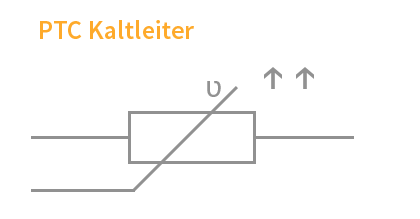kaltleiter bild tabelle
