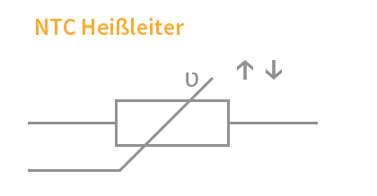 ntc heissleiter bild tabelle